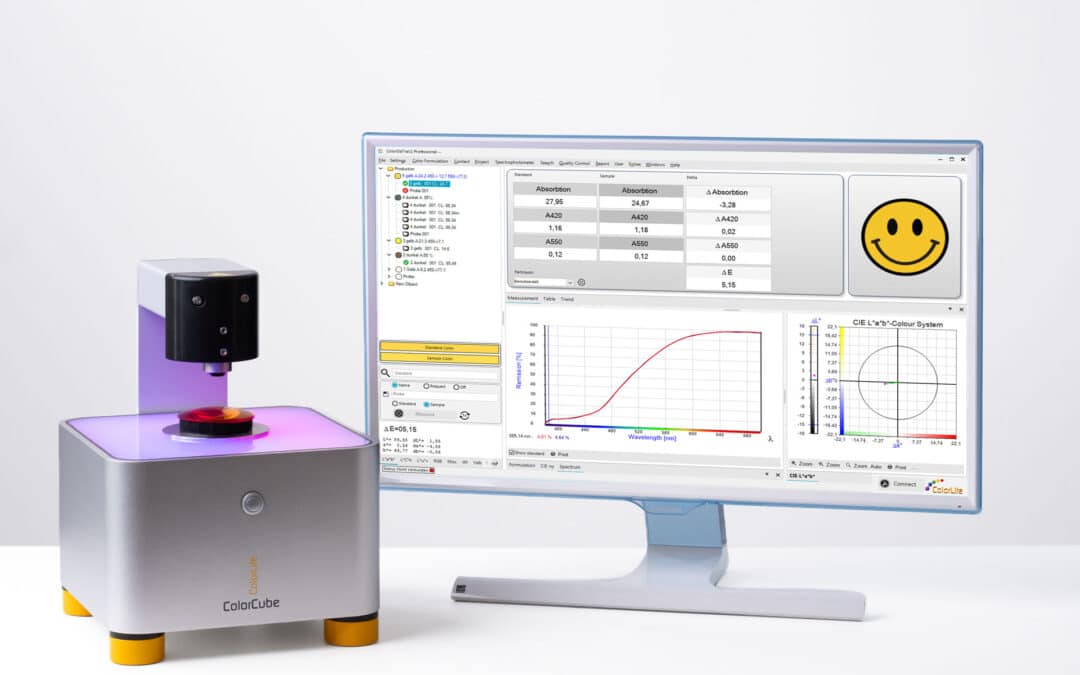 ColorCube oph100: Neue Messtechnik für die Farb- und Transmissionsmessung von Brillengläsern